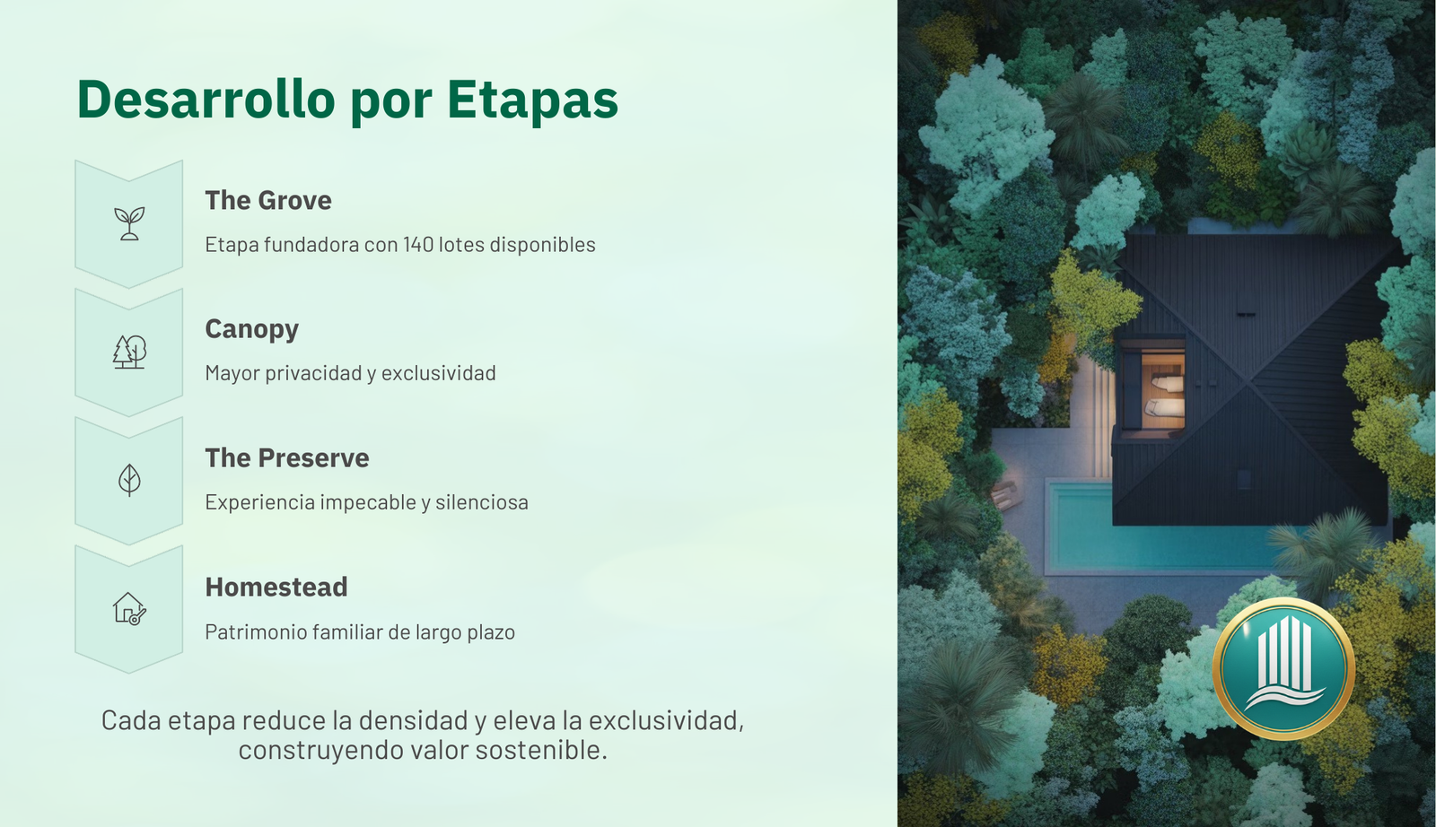 Desarrollo por etapas